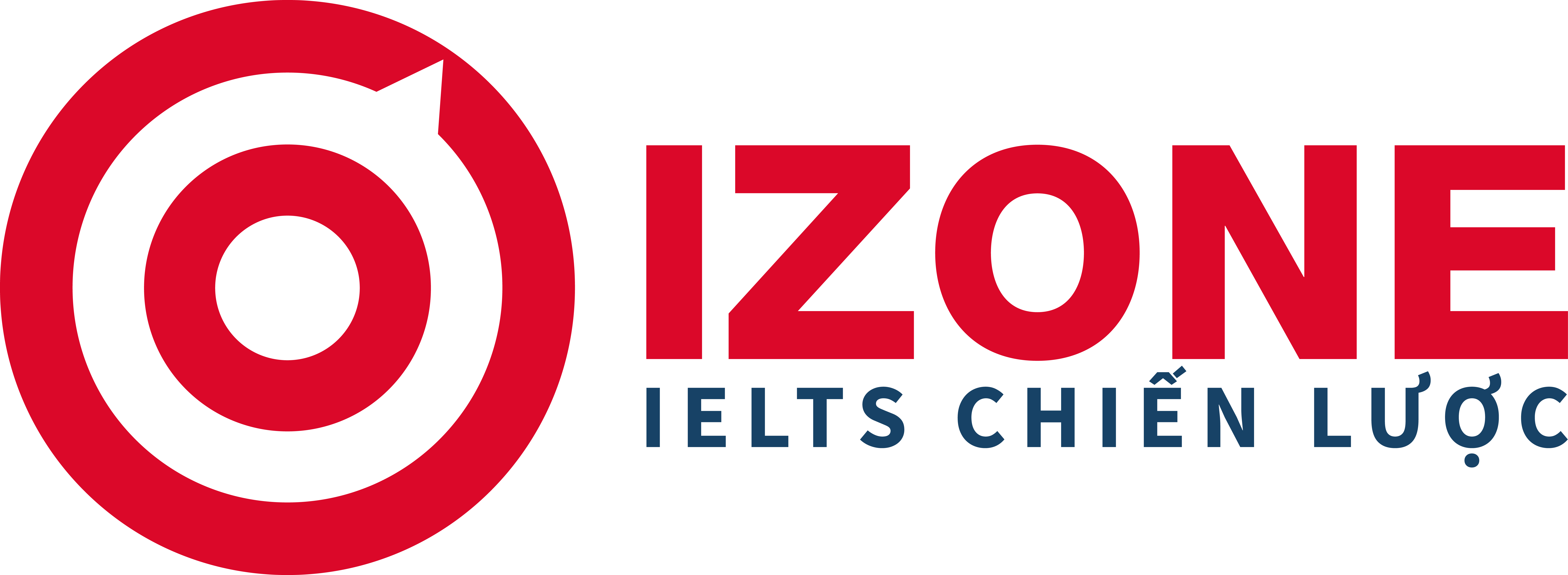IZONE - IELTS Chiến lược